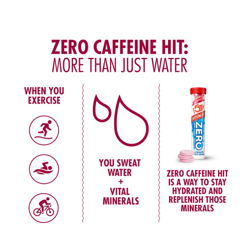 High5 Energy Sports Caffeine Energy Drink Stats (1)