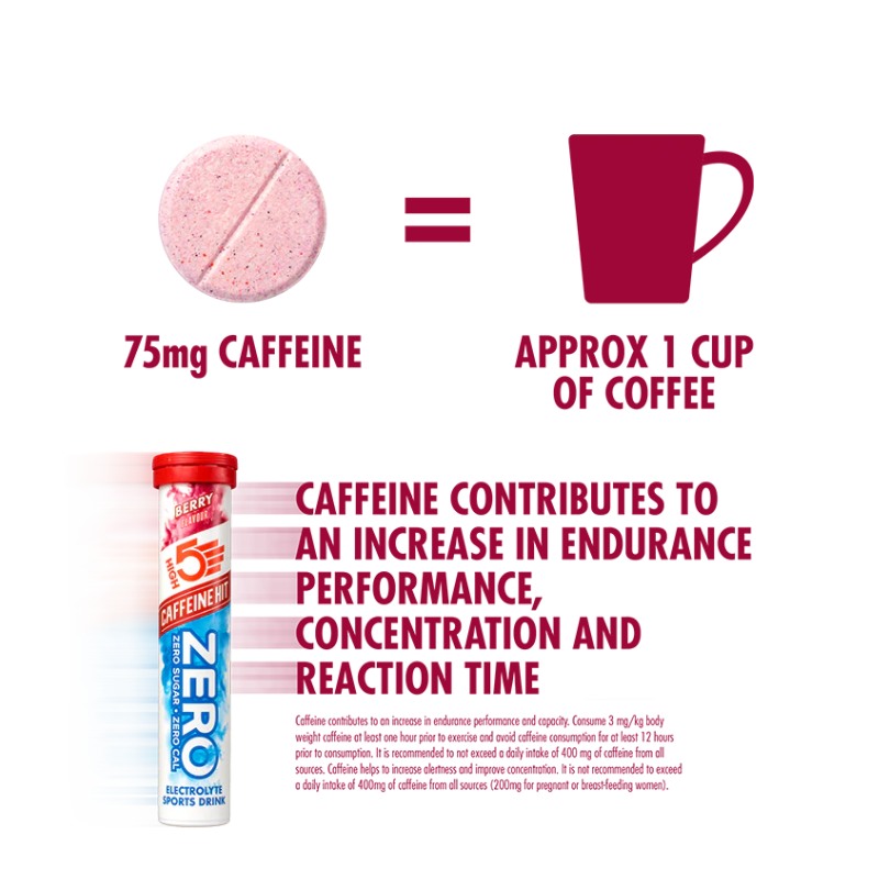 High5 Energy Sports Caffeine Energy Drink Stats