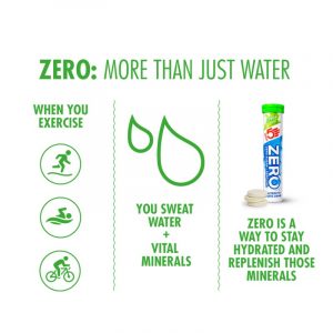 High5 Energy Sports Energy Drink Stats